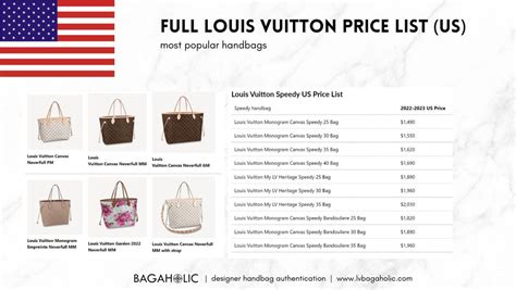 jungkook louis vuitton bag price